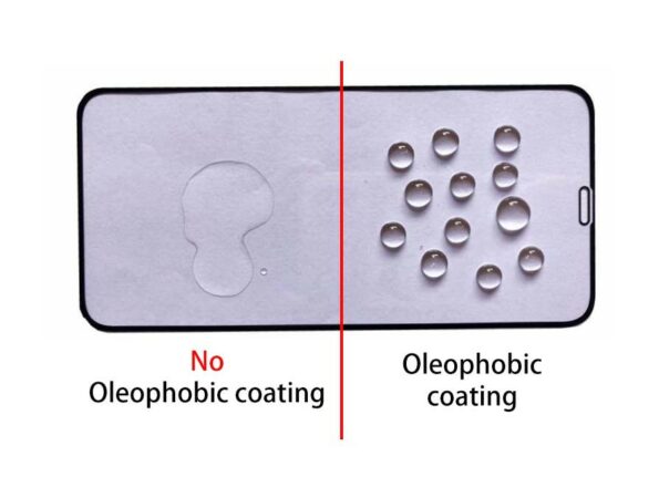 Glass-with-or-without-oleophobic-coating-