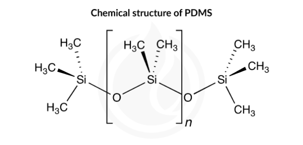 chemical-structure-of-pdms-igl-coatings-polydimethylsiloxanes-