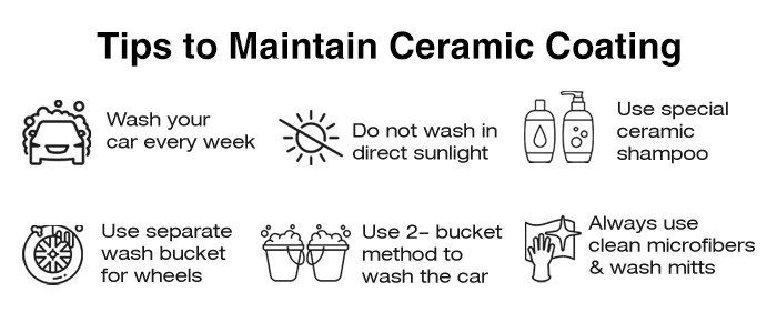 maintain-ceramic-coating